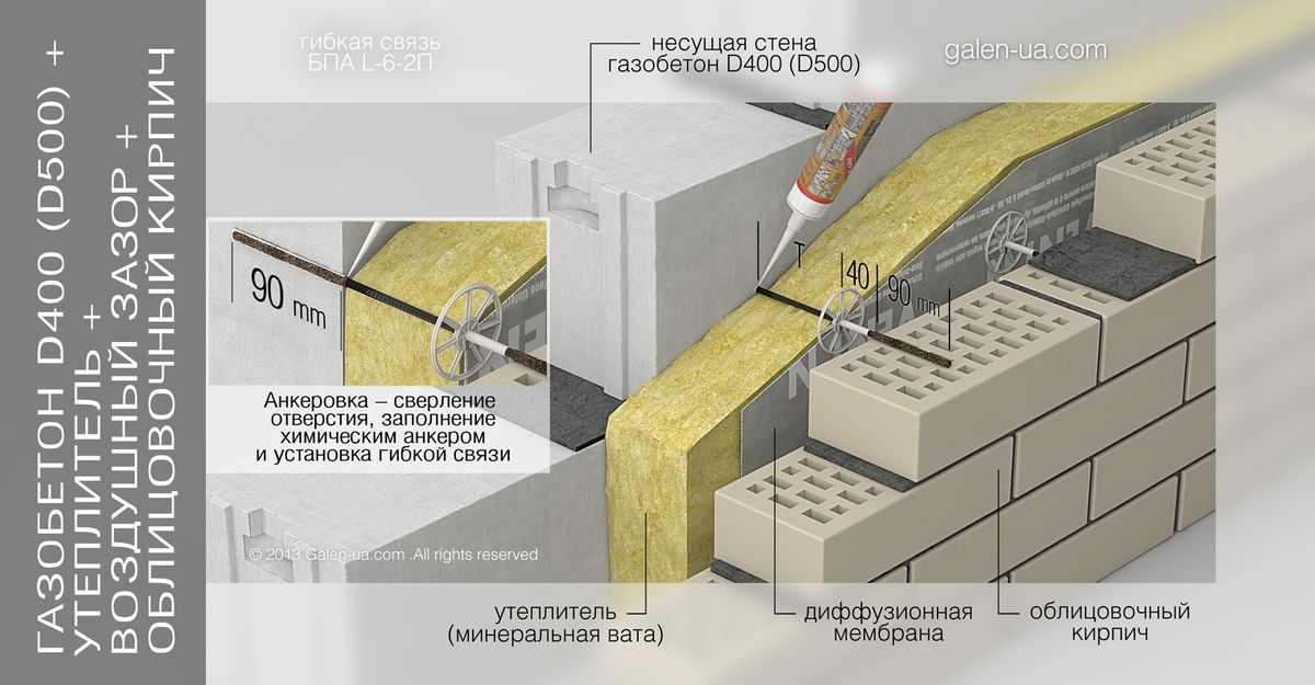 slide_06_Galen-bpa-l-6-2p-06.jpg