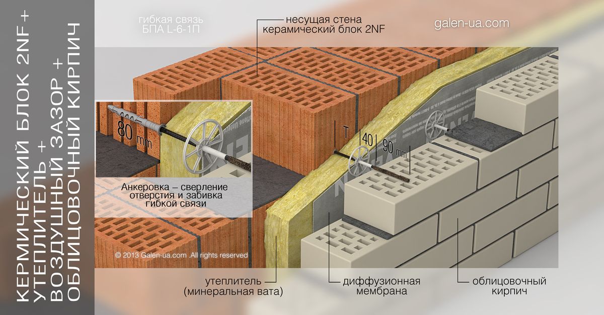 slide_03_Galen-bpa-l-6-1p-03.jpg